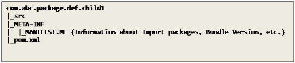 Text Box: com.abc.package.def.child1
|_src
|_META-INF
|  |_MANIFEST.MF (Information about Import packages, Bundle Version, etc.)
|_pom.xml 

